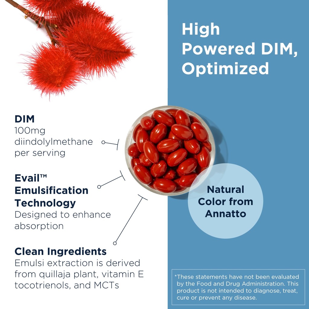 designs-for-health-dim-evail-100mg-diind-3.jpg