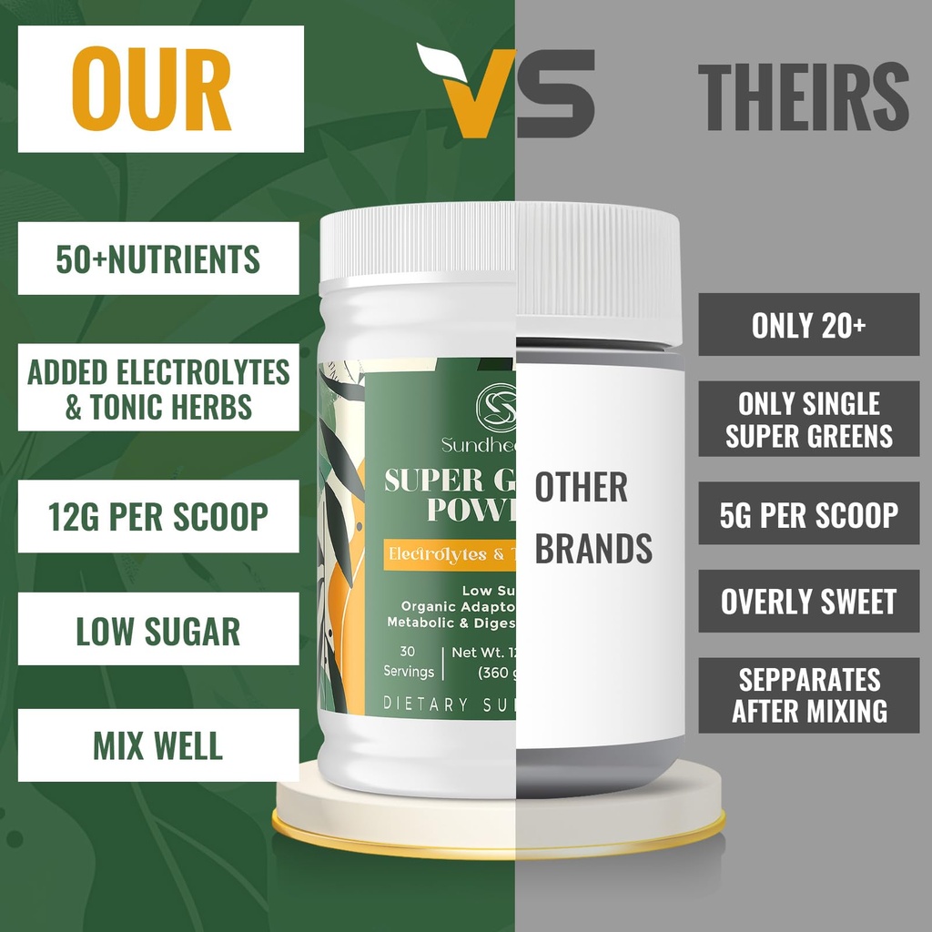 electrolytes-powder-plus-super-greens-to-6.jpg