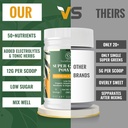 electrolytes-powder-plus-super-greens-to-6.jpg