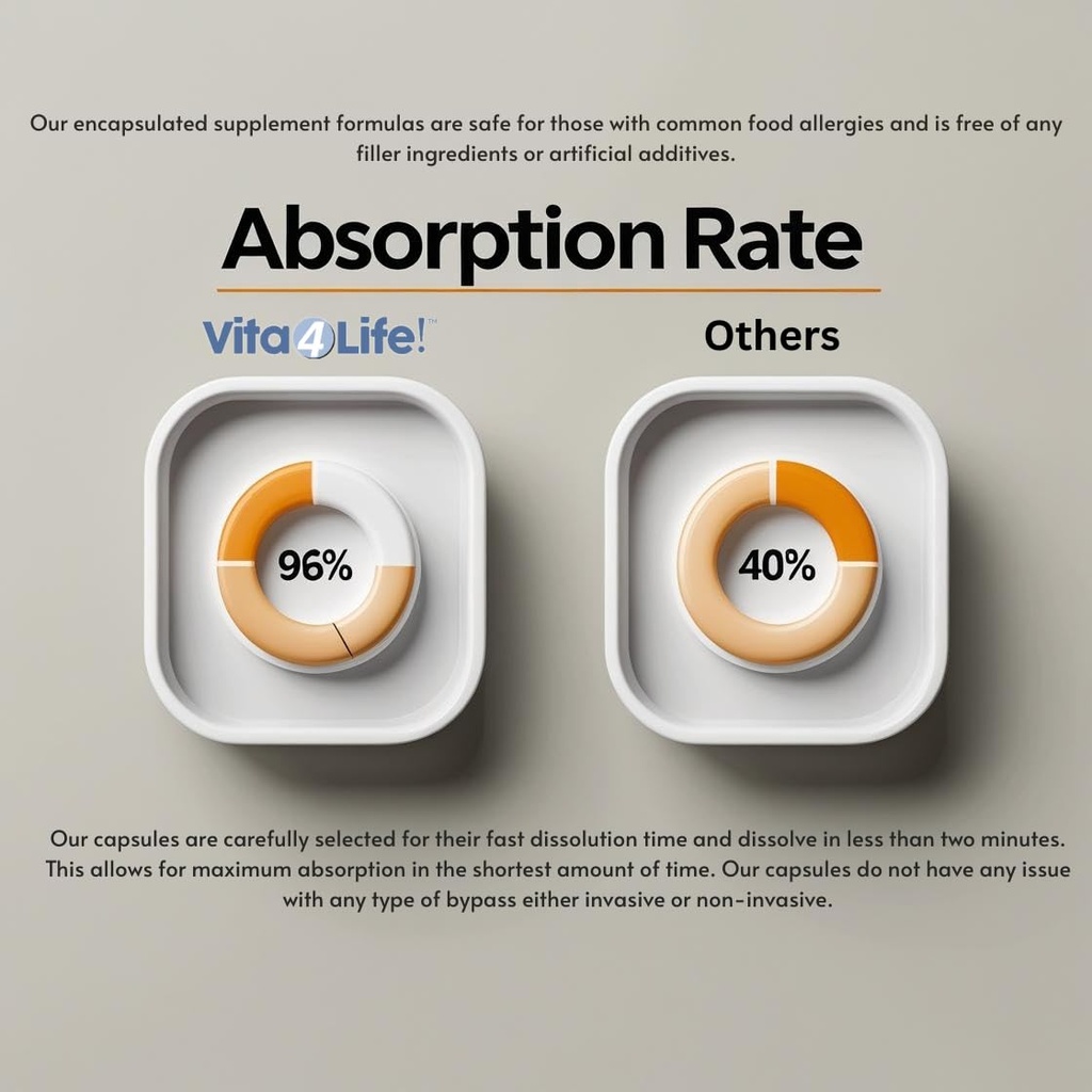 vita4life-bariatric-multivitamins-multi--6.jpg