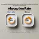 vita4life-bariatric-multivitamins-multi--6.jpg