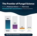 mycomax-mushroom-complex---70-beta-gluca-5.jpg