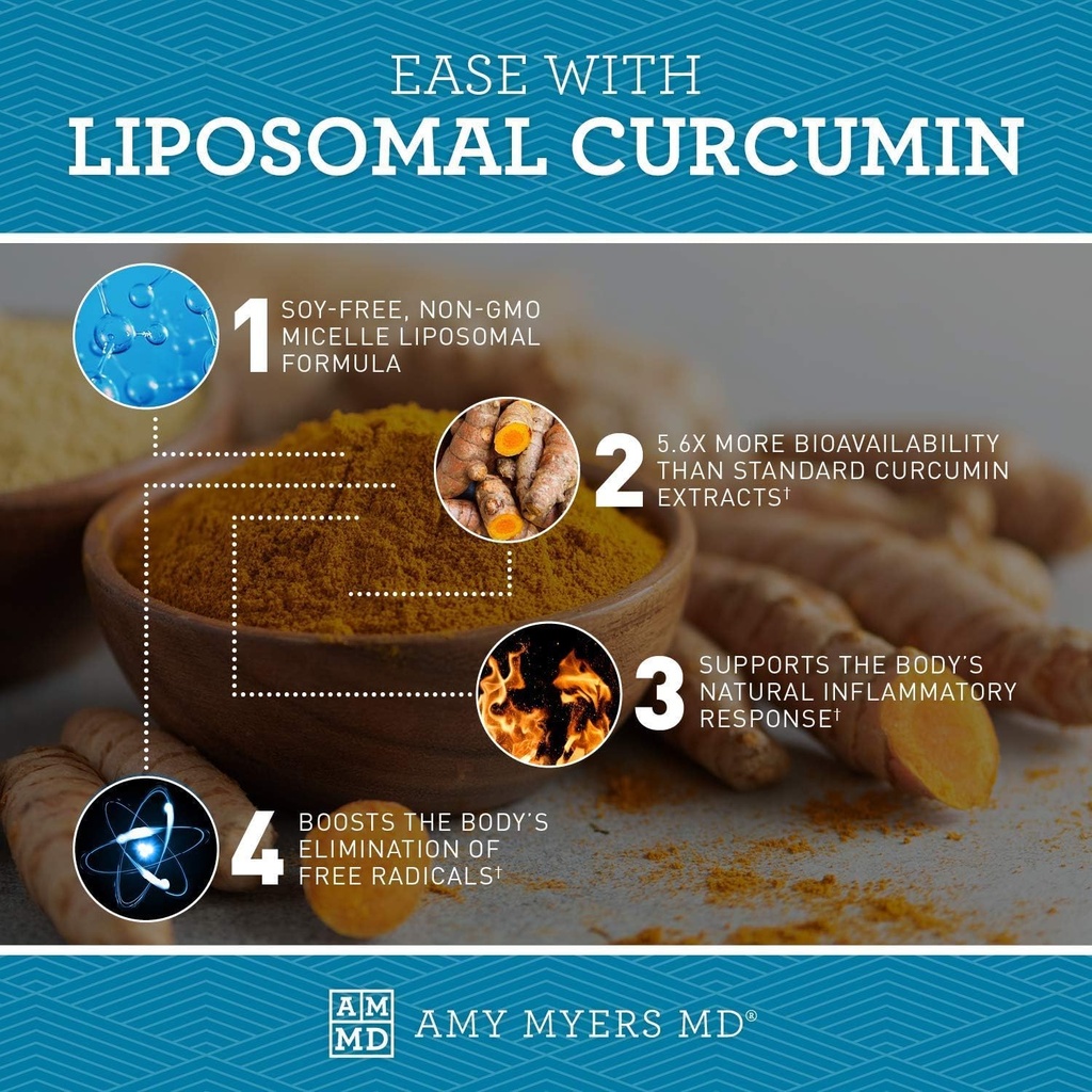 amy-myers-md-liposomal-curcumin-digestiv-4.jpg