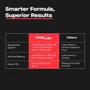 prime-labs-prime-test-testosterone-boost-5.jpg