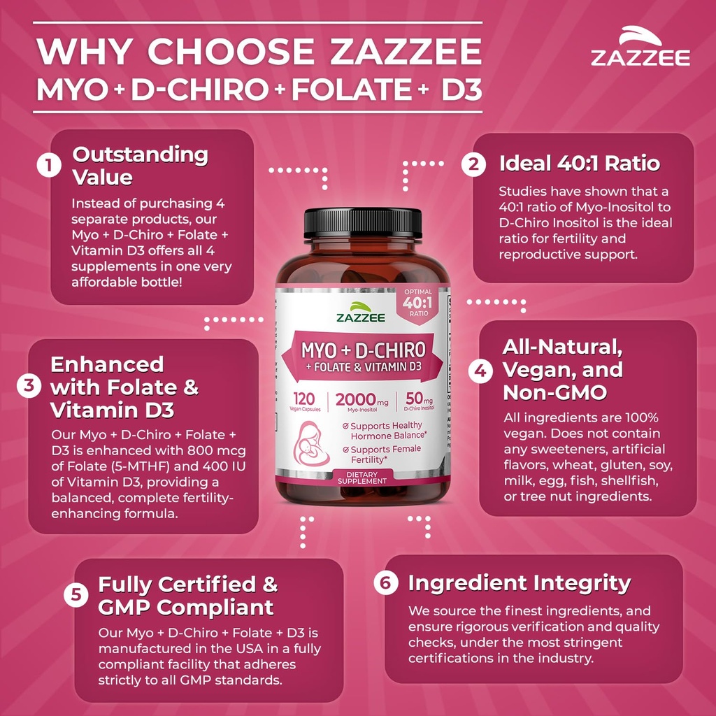 zazzee-myo-d-chiro-inositol-ideal-40-1-r-6.jpg