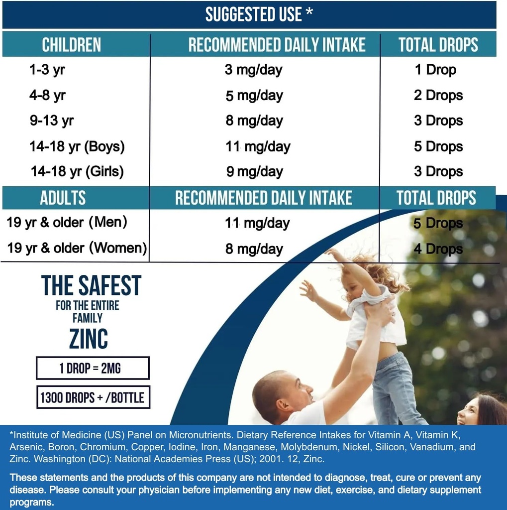 liquid-zinc-drops-concentrate-for-entire-2.jpg