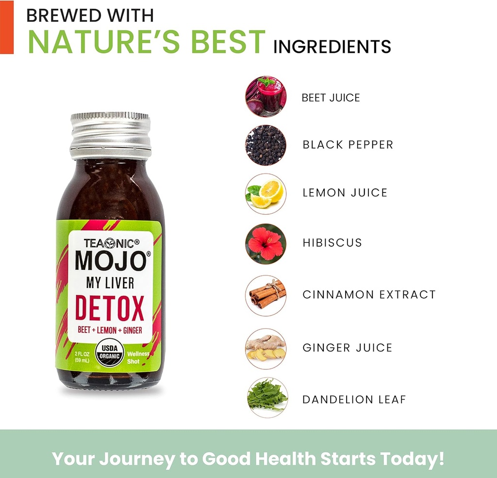 teaonic-my-liver-mojo-detox-wellness-moj-3.jpg