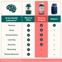 neuriva-original-brain-supplement-for-me-5.jpg