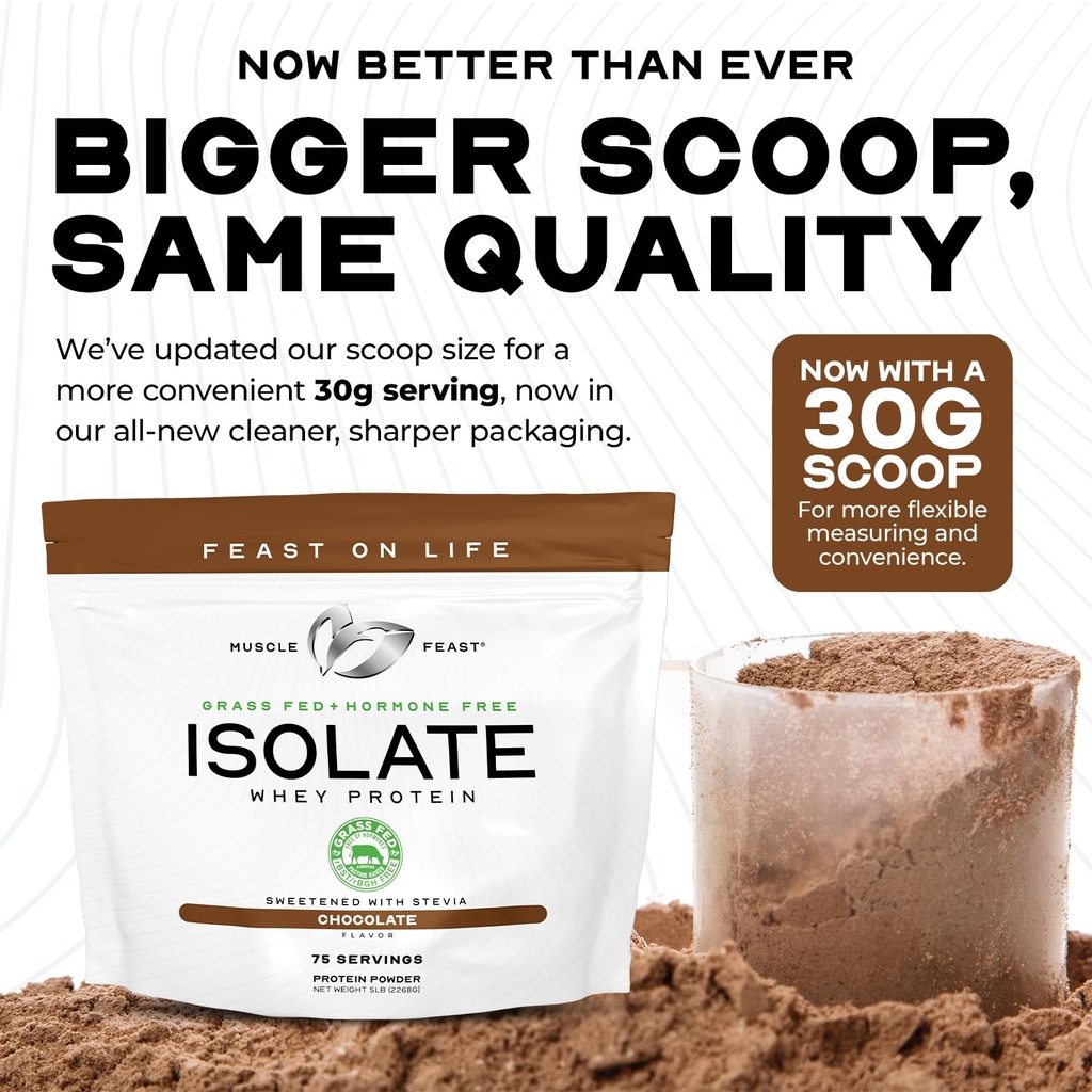 muscle-feast-isolate-creatine-candy-bund-6.jpg