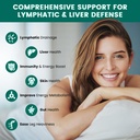 lymphatic-drainage-drops-11-in-1-lymphat-3.jpg