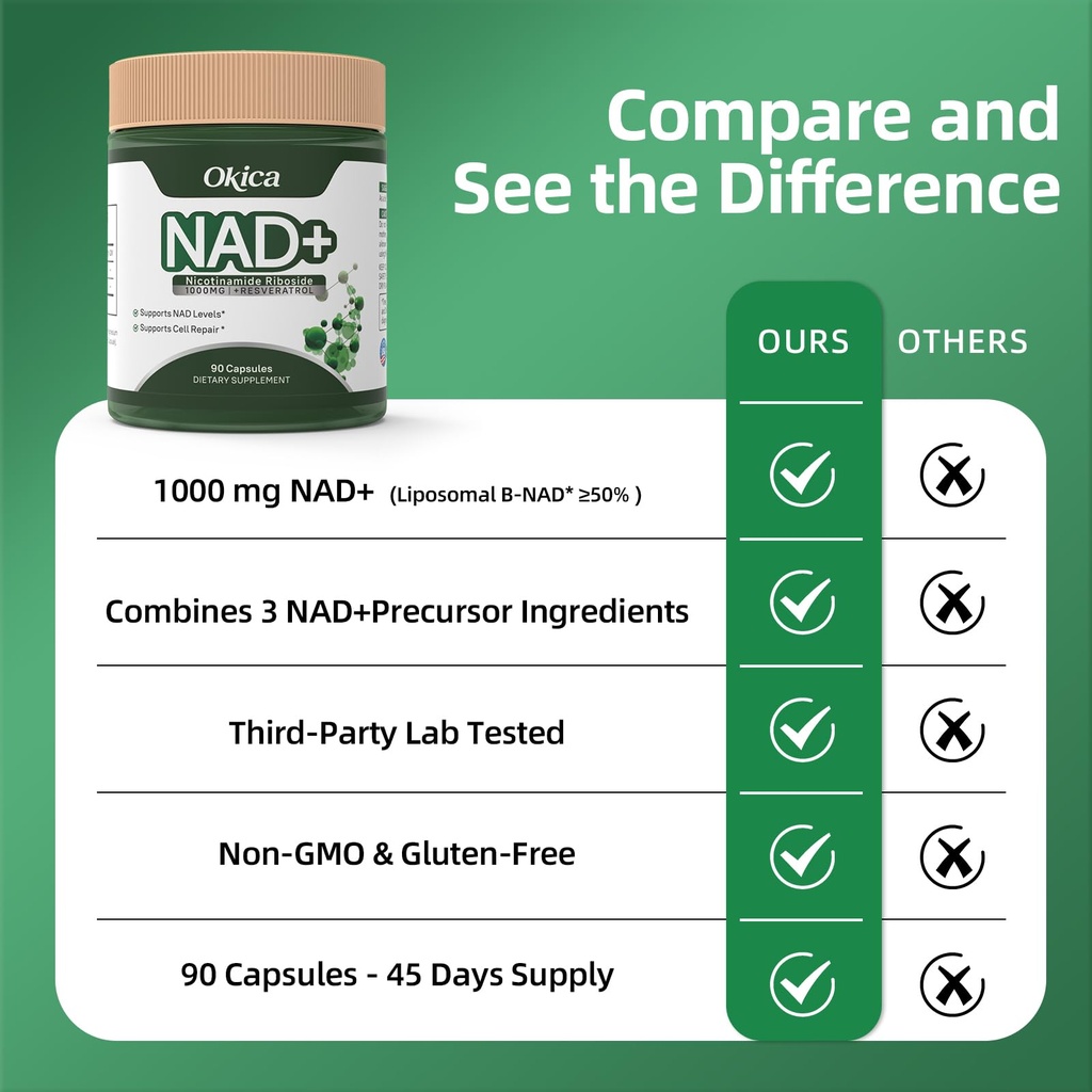 nad-supplement-with-nicotinamide-ribosid-5.jpg