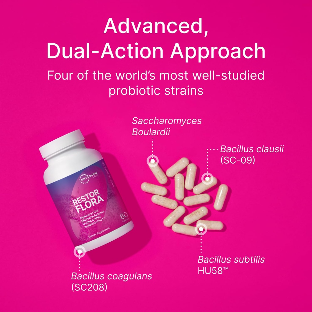 microbiome-labs-restorflora-probiotics-f-2.jpg