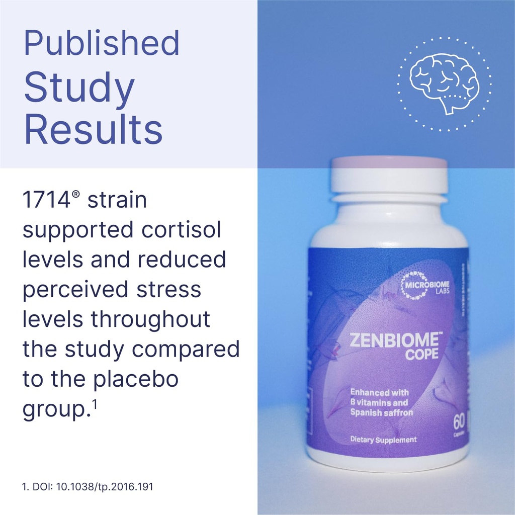 microbiome-labs-zenbiome-cope-probiotic--2.jpg