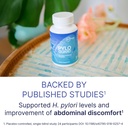 microbiome-labs-pyloguard-patented-l-reu-4.jpg