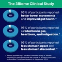 3biome-natural-probiotic-supplement-non--3.jpg