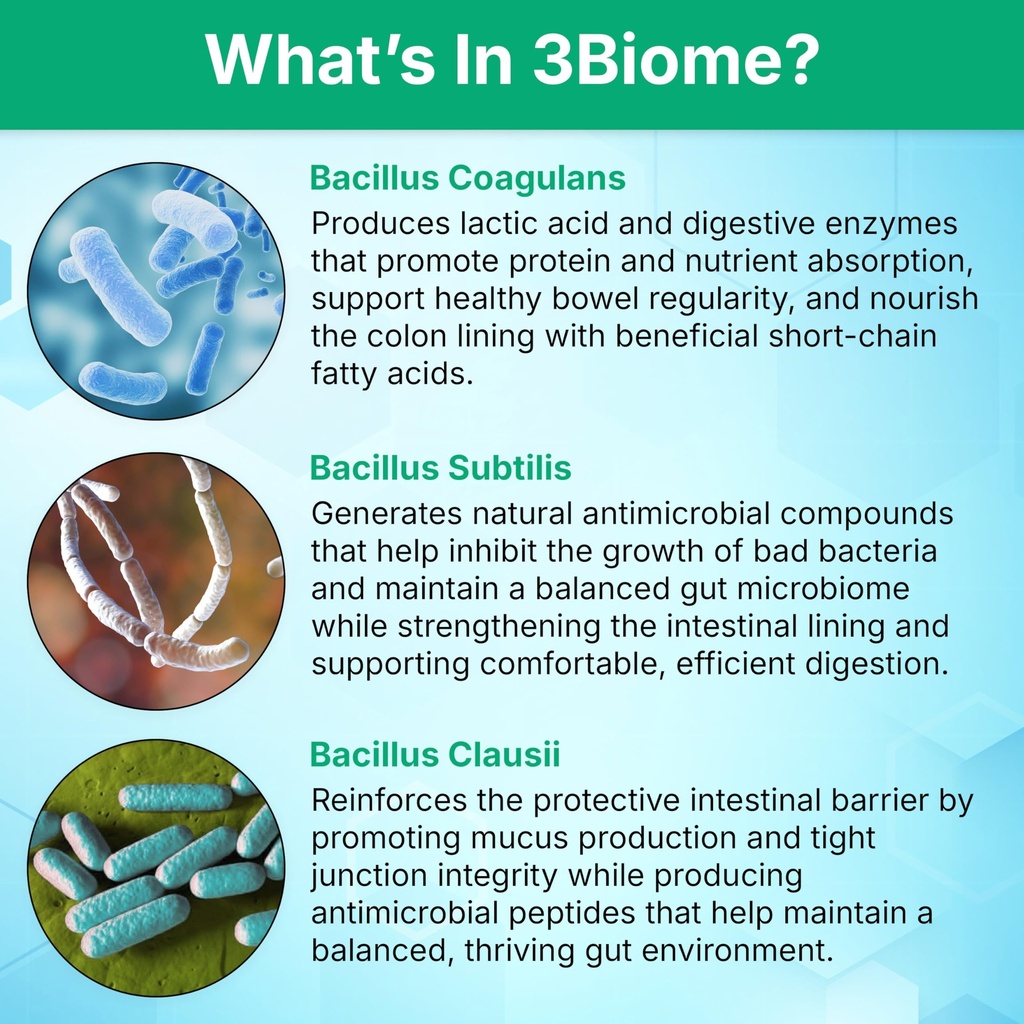 3biome-natural-probiotic-supplement-non--5.jpg