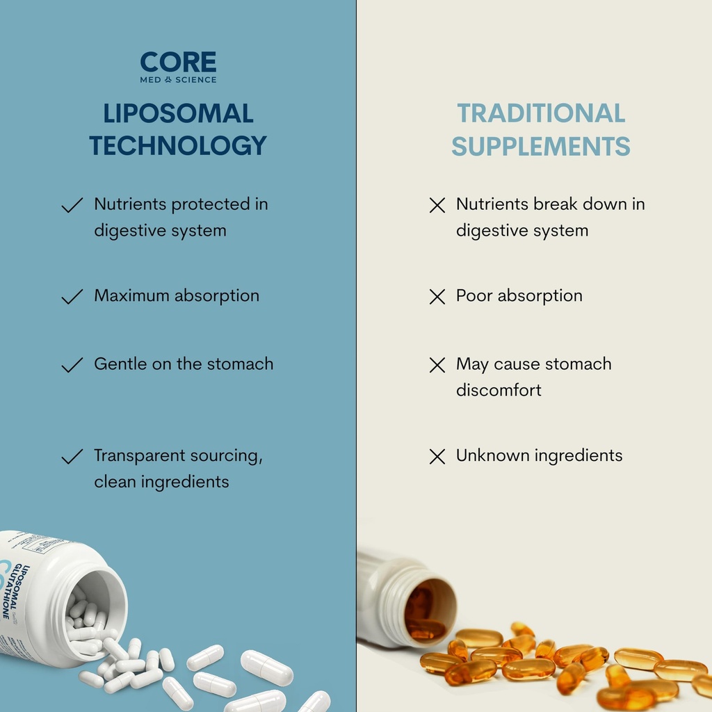 core-med-science-liposomal-vitamin-c-100-4.jpg