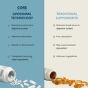 core-med-science-liposomal-vitamin-c-100-4.jpg