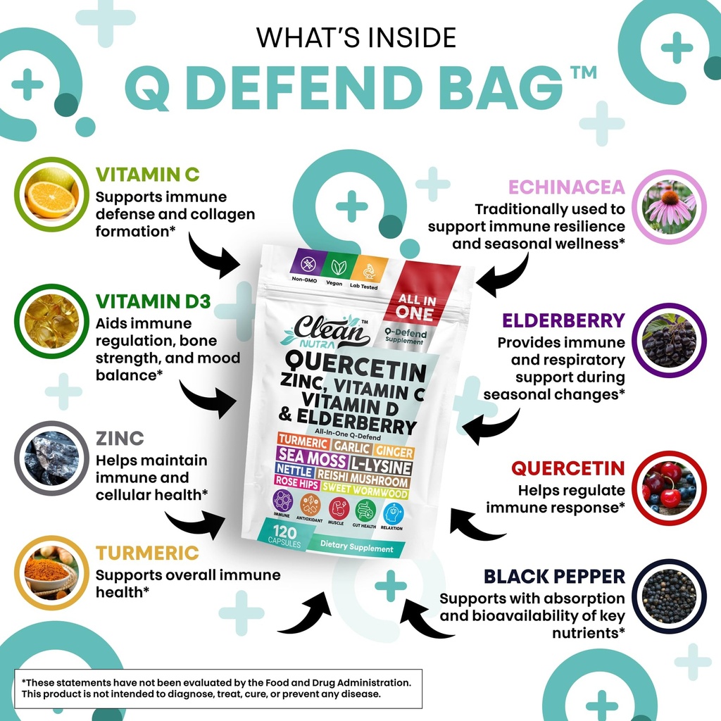 q-defend-quercetin-supplement-with-zinc--3.jpg