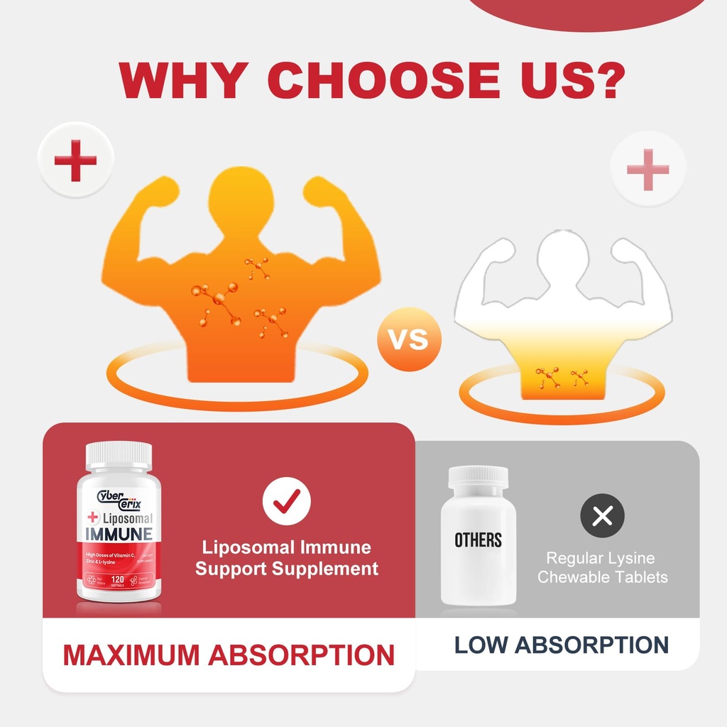 cybercerix-liposomal-immune-support-supp-4.jpg