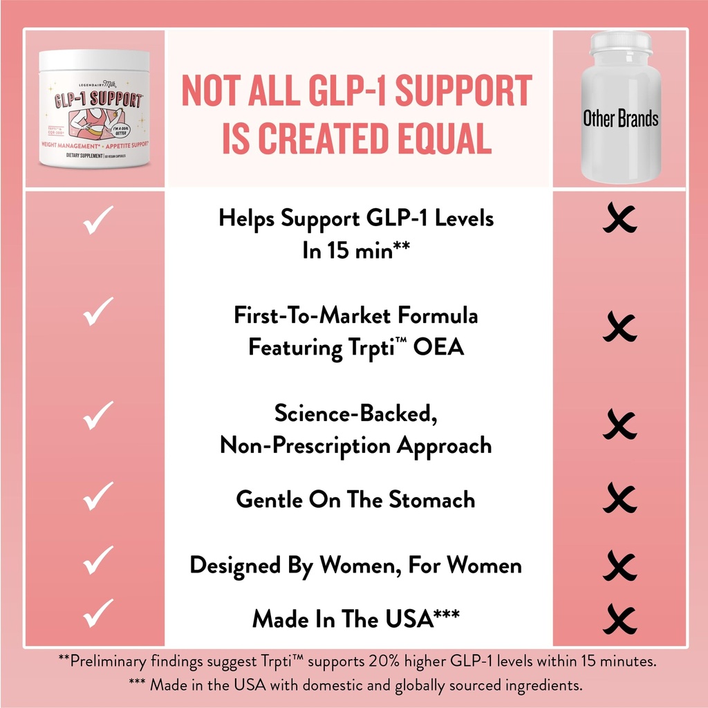 glp-1-plus-supplement-for-weight-managem-6.jpg