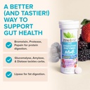 zenwise-health-digestive-enzyme-breath-m-4.jpg