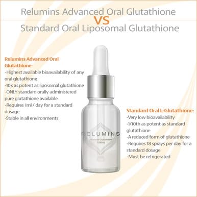 new-advanced-sublingual-glutathione-1500-3.jpg