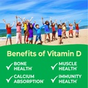 kids-vitamin-d-1000-iu-chewable-tablets--4.jpg