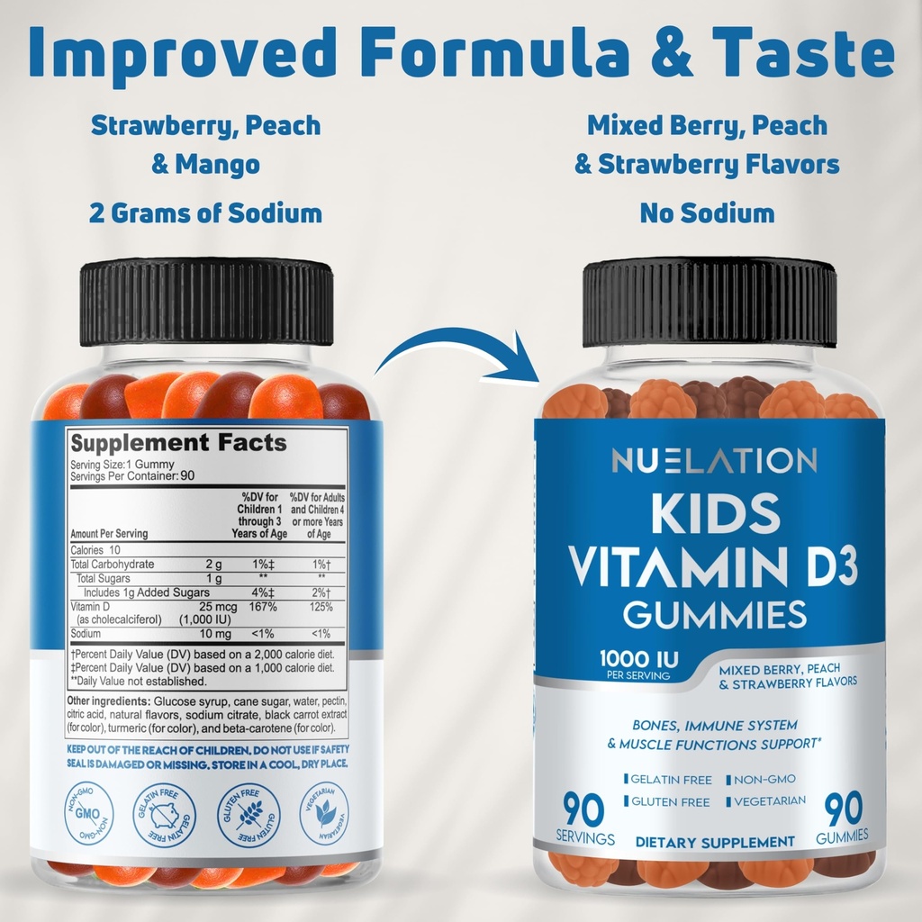 vegetarian-vitamin-d-kids-gummies-1000-i-2.jpg