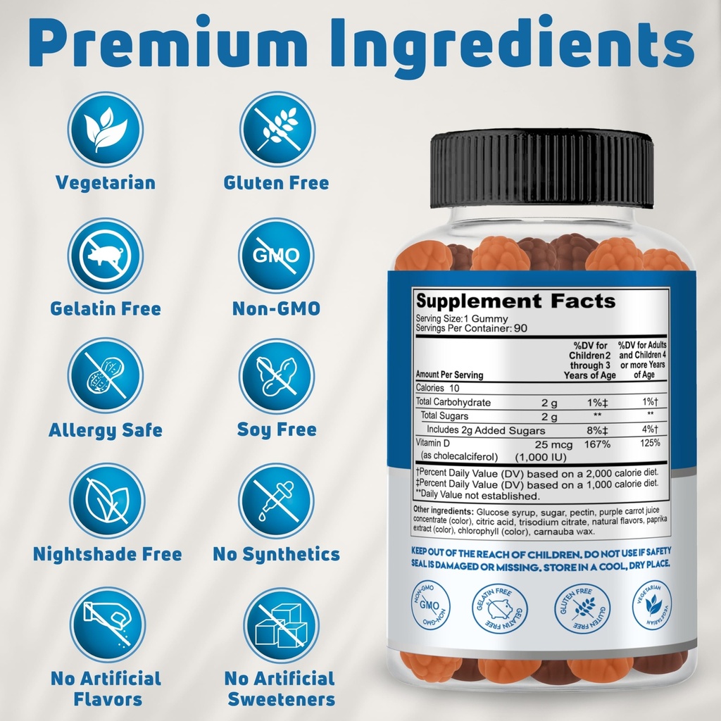 vegetarian-vitamin-d-kids-gummies-1000-i-5.jpg