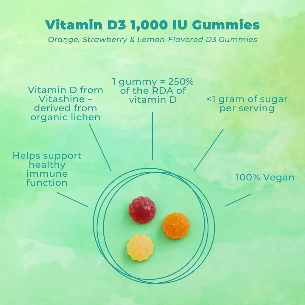 vitamin-d3-gummies-for-kids-and-adults-1-3.jpg