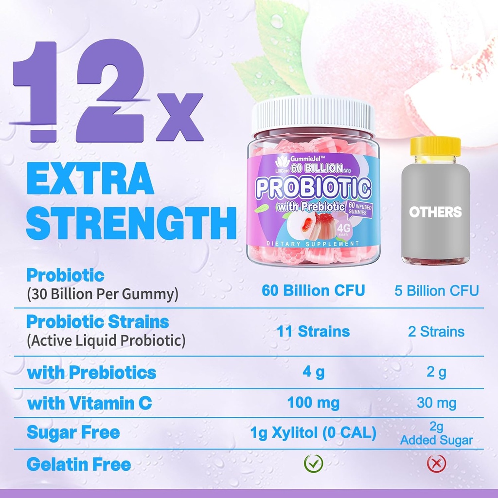 2pack-probiotic-prebiotics-gummies-sugar-6.jpg