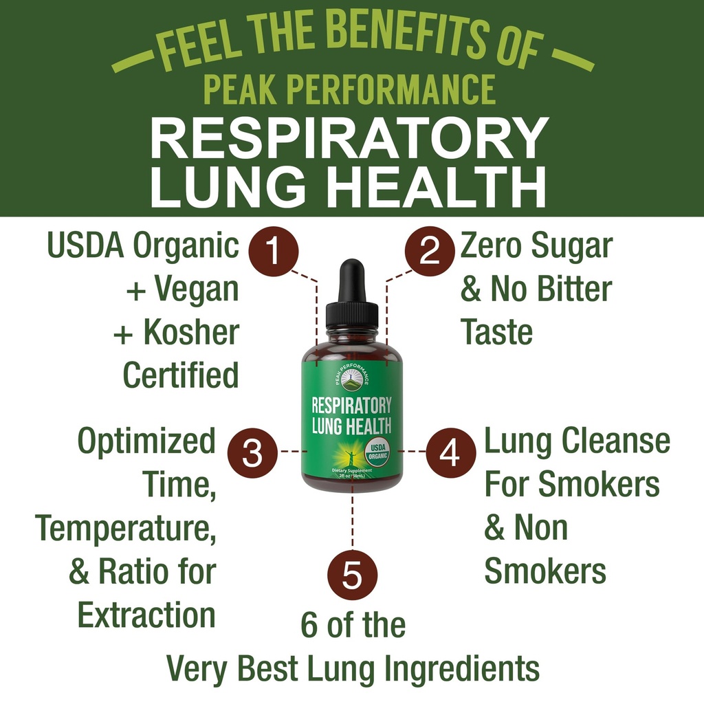 usda-organic-lung-detox-for-smokers-and--2.jpg