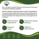 usda-organic-lung-detox-for-smokers-and--4.jpg