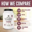 multi-collagen-powder-with-biotin-hyalur-5.jpg