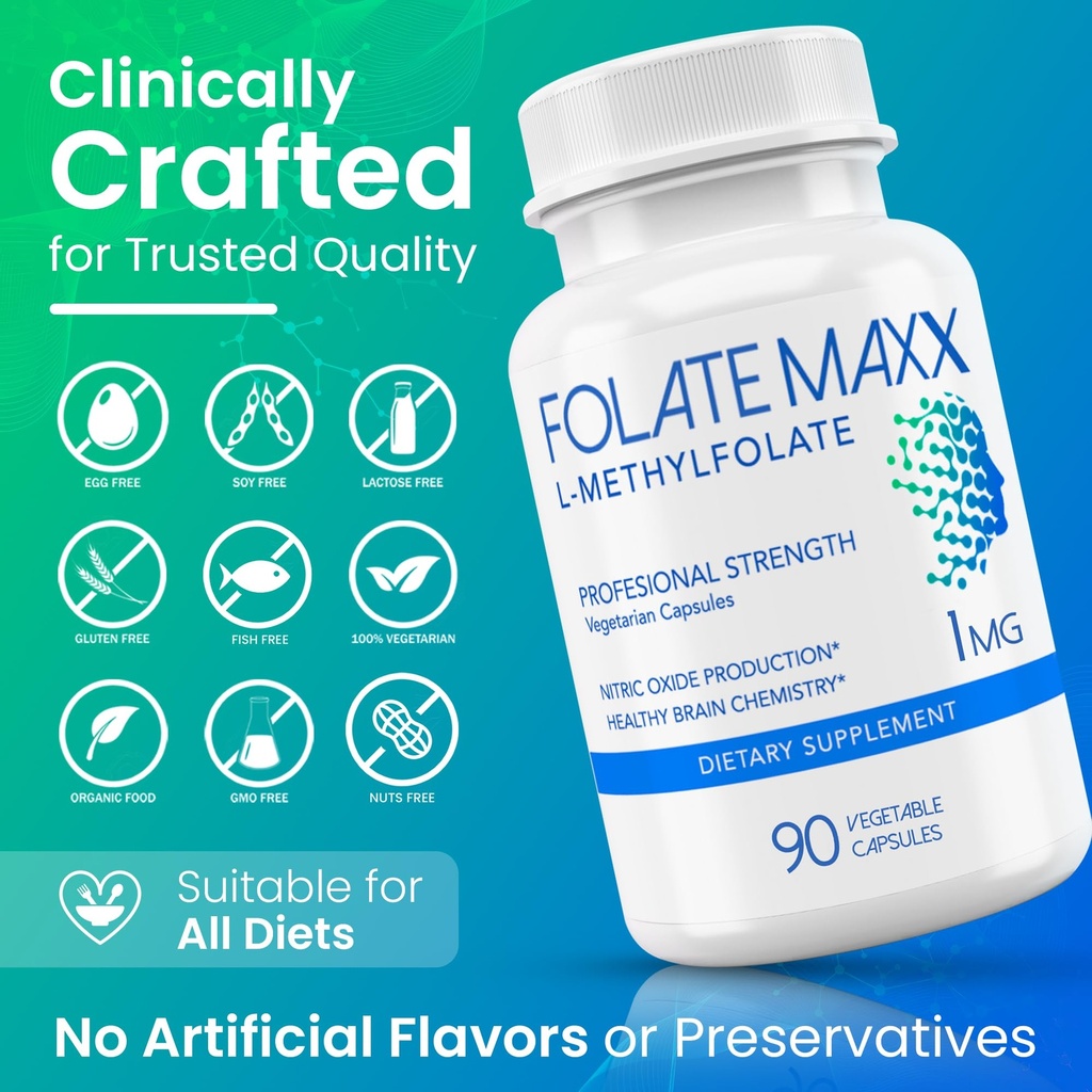 l-methylfolate-supplement-1mg-profession-5.jpg