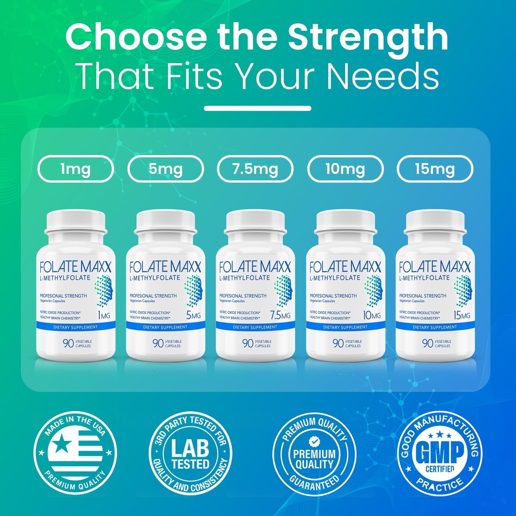 l-methylfolate-supplement-1mg-profession-6.jpg