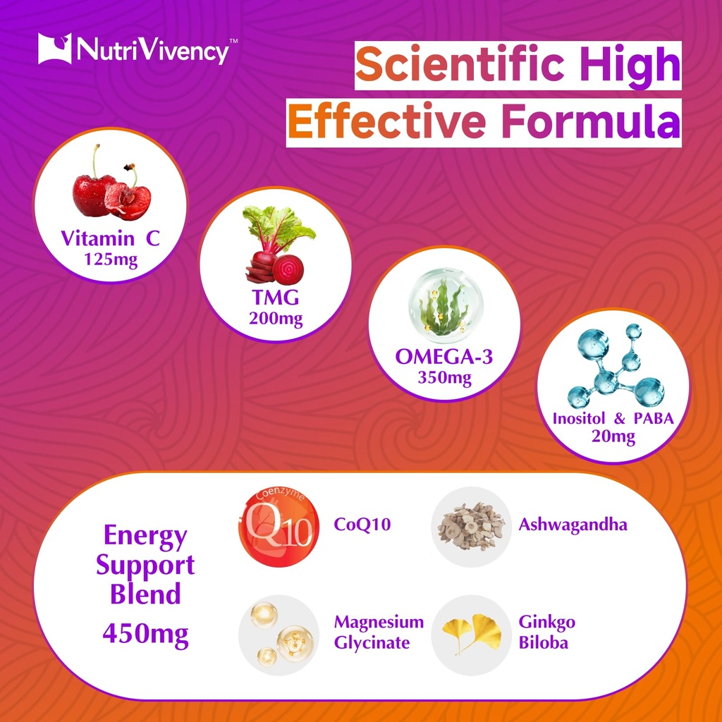 methylated-vitamin-b-complex-gummies-all-4.jpg