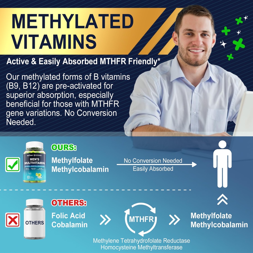 nextdia-mens-multivitamin-gummies-60-cou-3.jpg