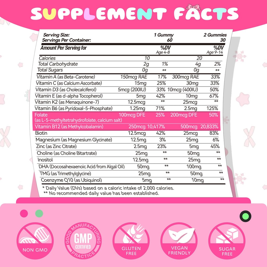 kids-methylated-multivitamin-chewable-li-2.jpg