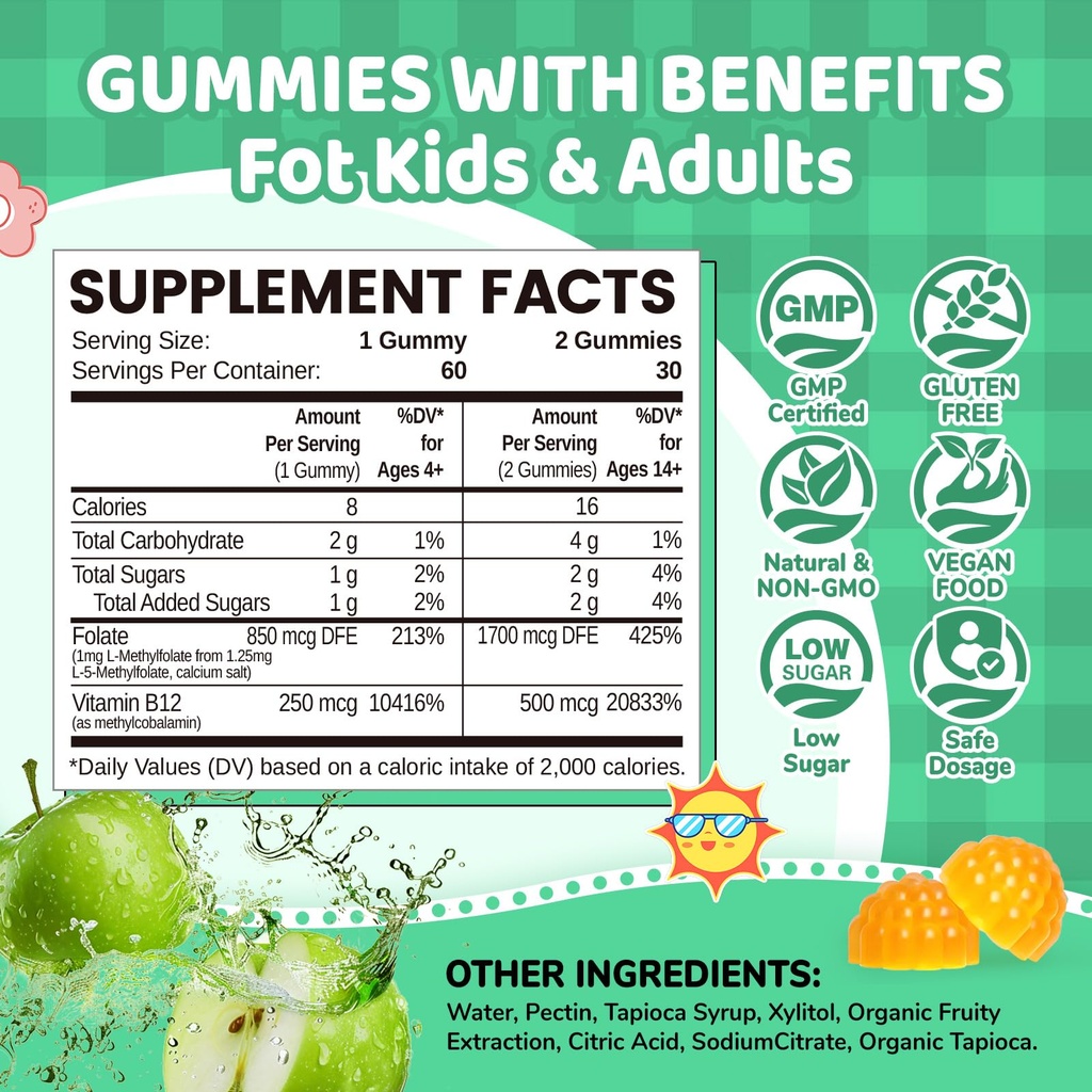 methylfolate-gummies-l-methylfolate-meth-3.jpg
