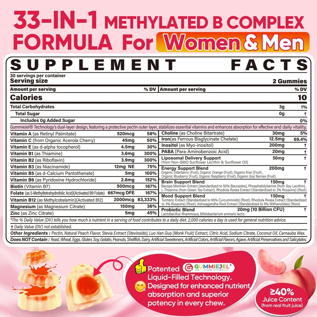 methylated-vitamin-b-complex-gummies-for-2.jpg