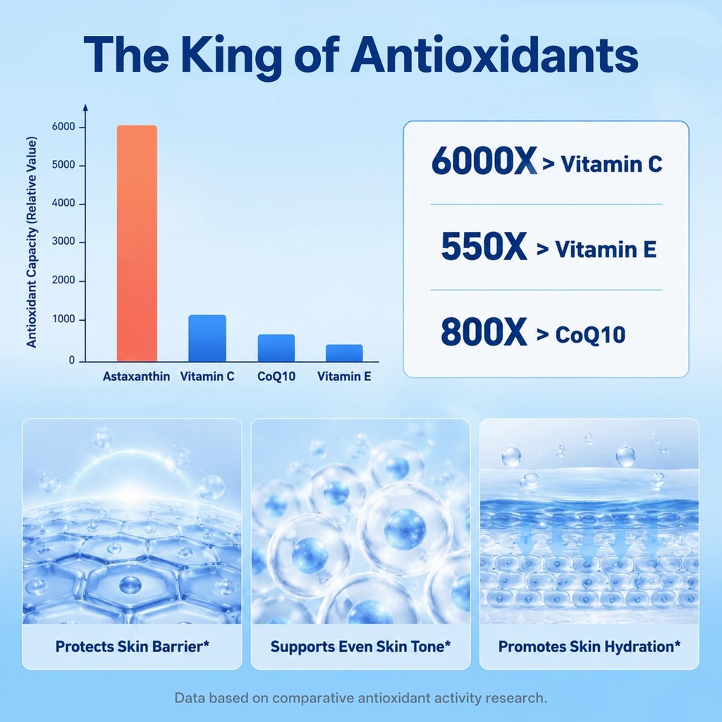 astaxanthin-12mg-softgels-natural-antiox-3.jpg