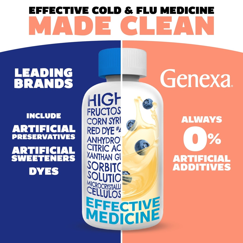 genexa-kids-clean-cold-flu-relief-day-ni-2.jpg