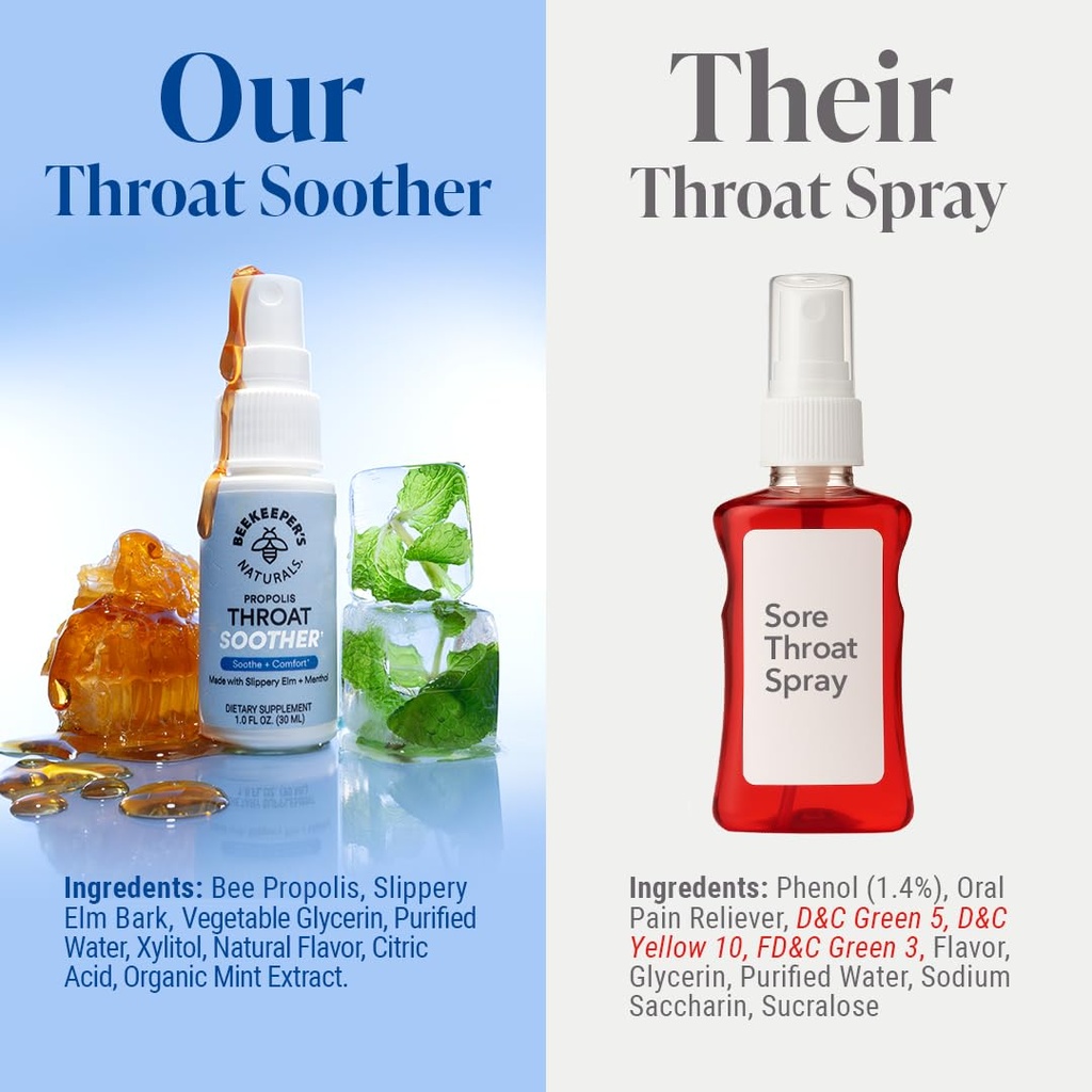 propolis-throat-soother-by-beekeeper-s-n-6.jpg