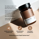 me-today-ashwagandha-supplement-capsules-6.jpg