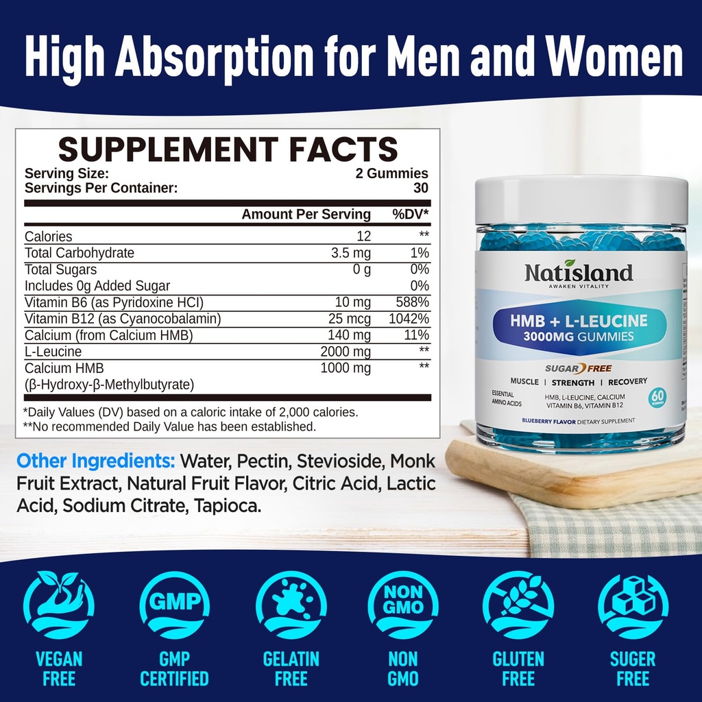 hmb-and-l-leucine-gummies-hmb-and-leucin-2.jpg