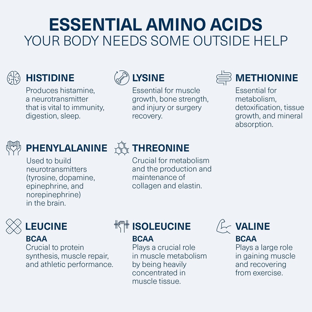 the-amino-co-heal-post-workout-recovery--4.jpg