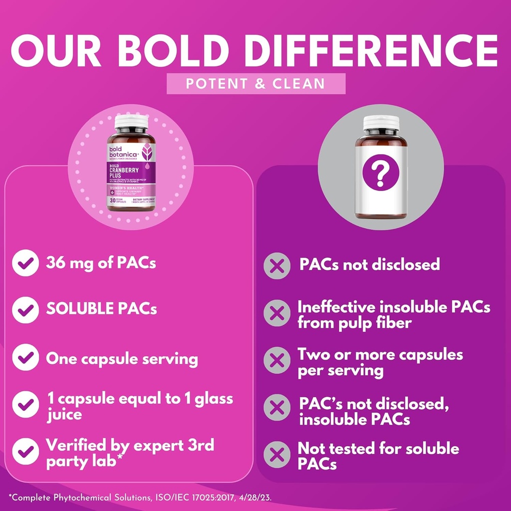 bold-cranberry-plus-36-mg-pacs-100-solub-5.jpg