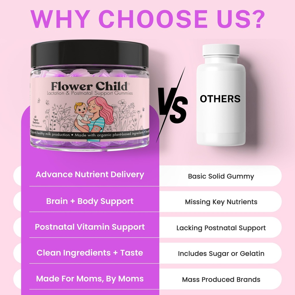 flower-child-breastfeeding-gummies-for-m-6.jpg